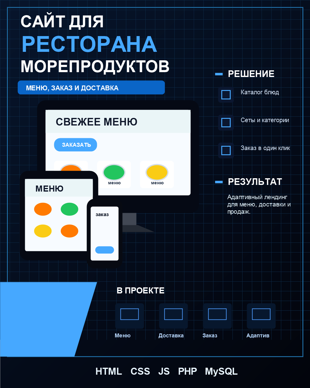 Промо-сайт Mare